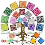 Menú de Tsukimi: Descubre los Secretos de esta Tradición Japonesa en Nuestra Comparativa de Productos Asiáticos