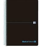 Análisis de la banda Black Color: Los mejores productos asiáticos para un estilo único
