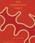 Los 5 productos indonesios más innovadores: Análisis y comparativa de los mejores artículos asiáticos del mercado